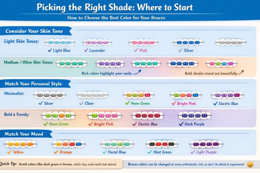 picking the right color shade for braces | Stellar Smiles Ortho